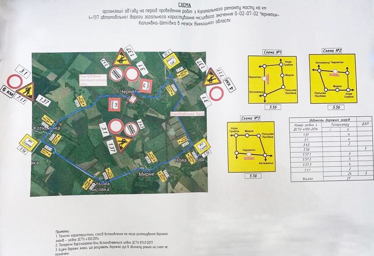 Схема об’їзду на період виконання капітального ремонту мосту на км 4+137 автомобільної дороги загального користування місцевого значення О-02-07-02 Чернятин-Калинівка-Шепіївка
